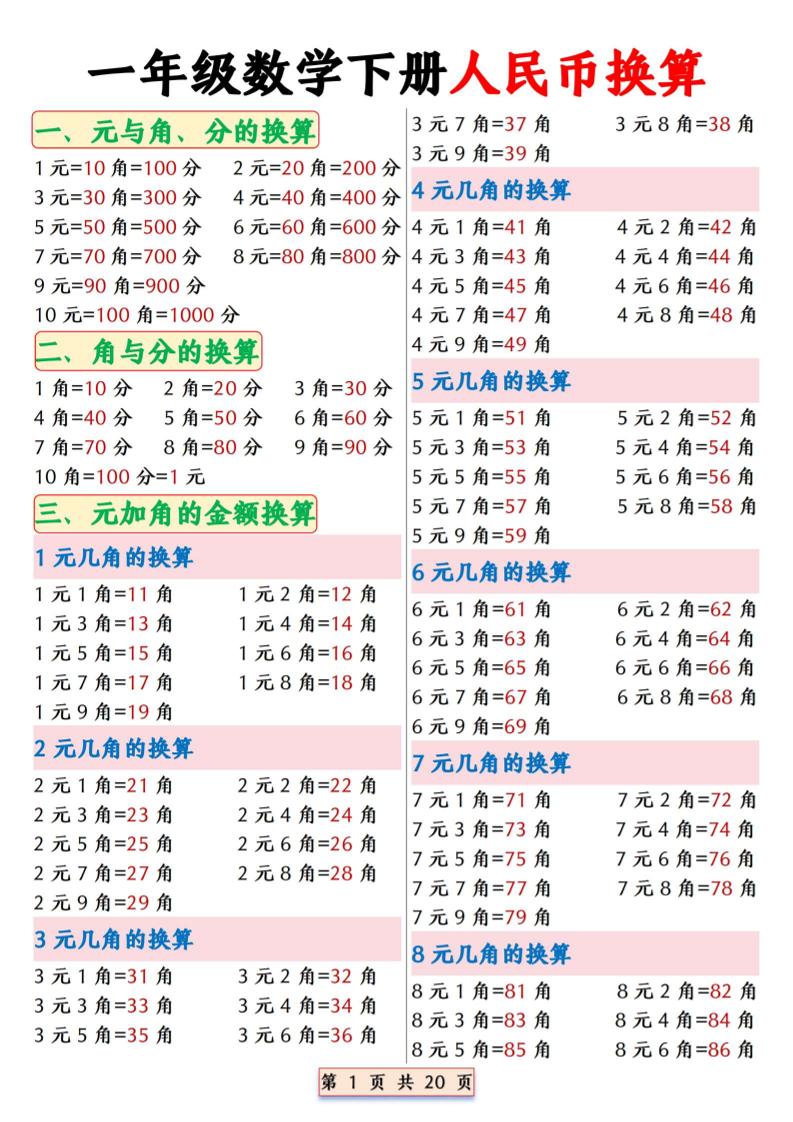 一年级下数学人民币换算专项拔尖练习-迦哆网创社