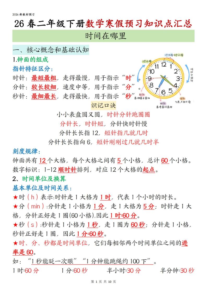 26春二下数学寒假预习知识点汇总10页-迦哆网创社
