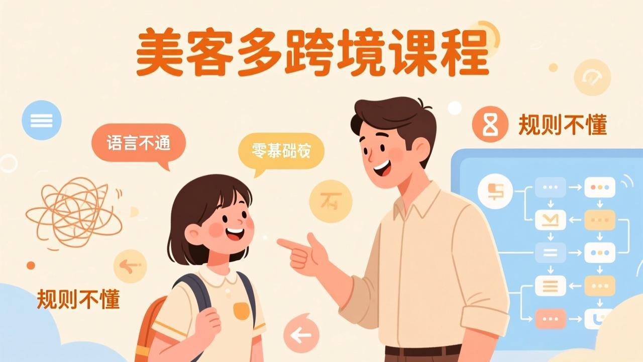 怕语言不通、怕不懂规则？零基础小白也能做的美客多跨境课，手把手带你美客多开店稳赚-迦哆网创社