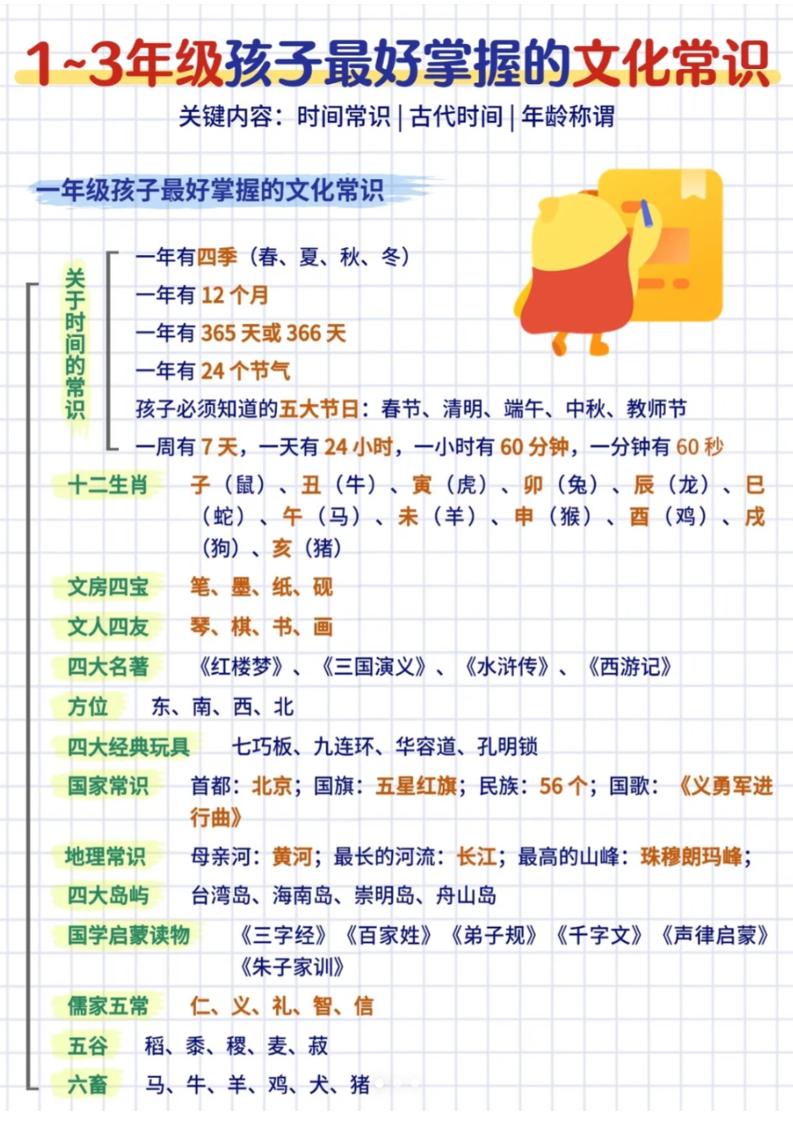 三年级下语文文化常识汇总-迦哆网创社