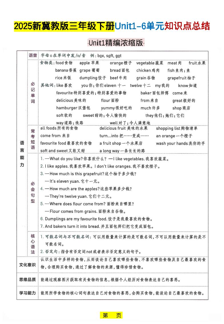 三年级下英语知识点总结《冀教版》-迦哆网创社