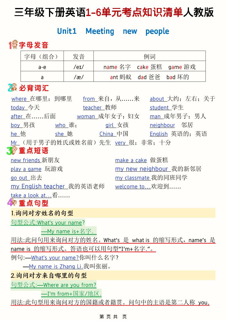 三年级下英语1-6单元考点知识清单《人教版PEP》-迦哆网创社