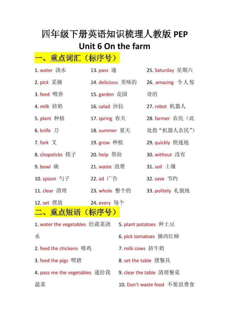 四年级下英语Unit6知识梳理+默写单《人教版PEP》-迦哆网创社