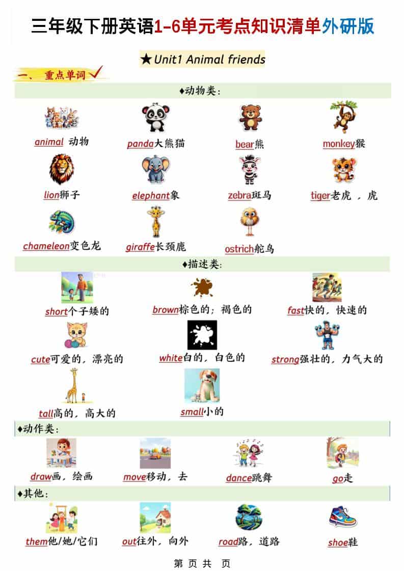 三年级下英语1-6单元考点知识清单《外研版（三起）》-迦哆网创社