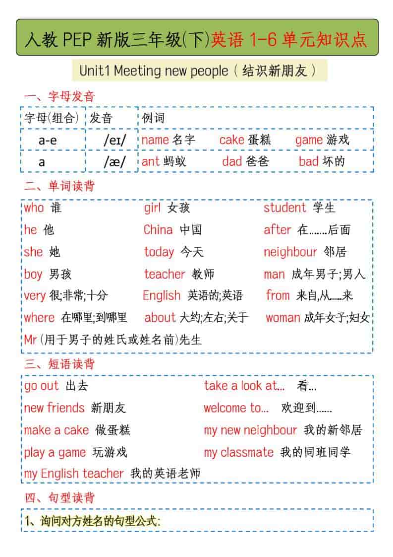 三年级下英语1-6单元知识点总结《人教版PEP》-迦哆网创社