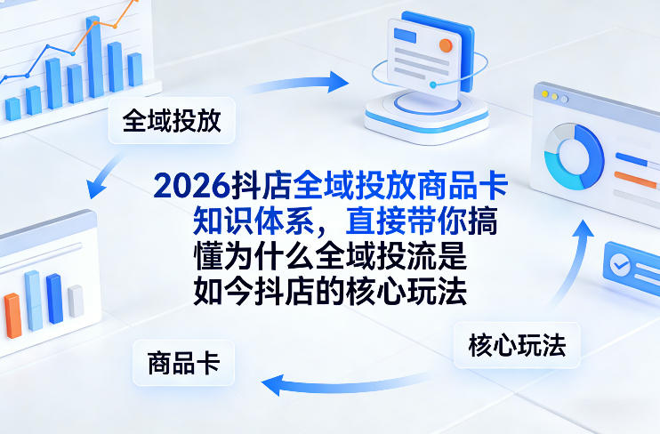 2026抖店全域投放商品卡知识体系，直接带你搞懂为什么全域投流是如今抖店的核心玩法-迦哆网创社
