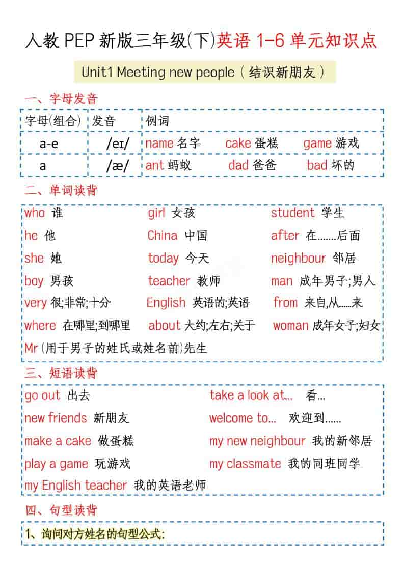 三年级下英语1-6单元知识点《人教版PEP》-迦哆网创社