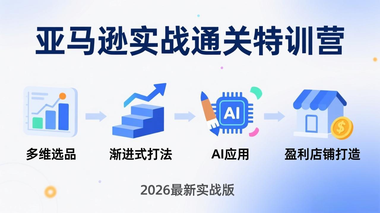 亚马逊实战通关特训营：2026年3月更新，多维选品+渐进式打法+AI应用，从0到1打造盈利店铺-迦哆网创社