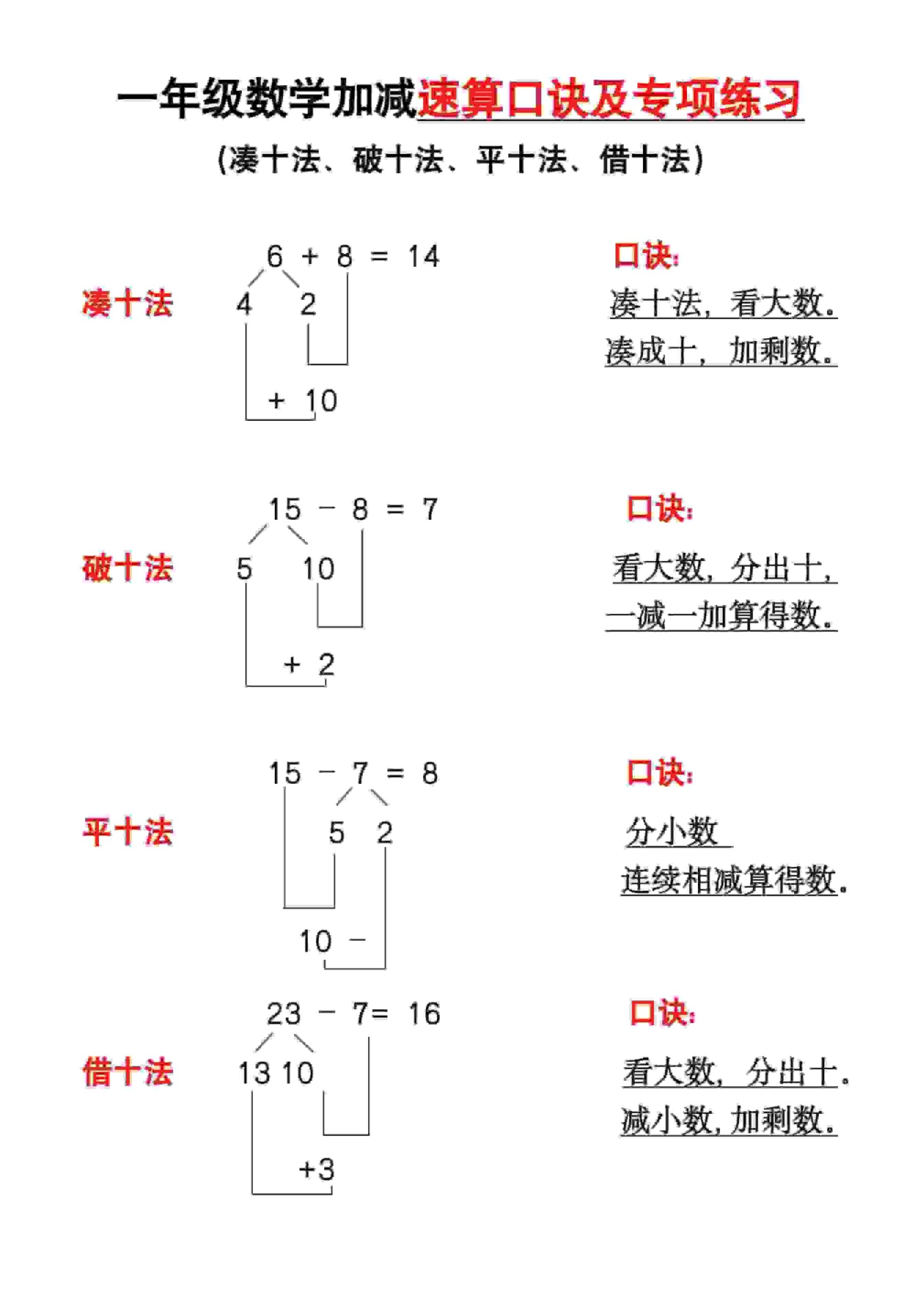 一年级下数学速算口诀及专练-迦哆网创社