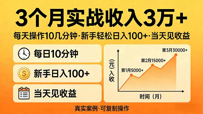 3个月实战收入3万+，每天操作10几分钟，新手轻松日入100+，当天见收益-迦哆网创社