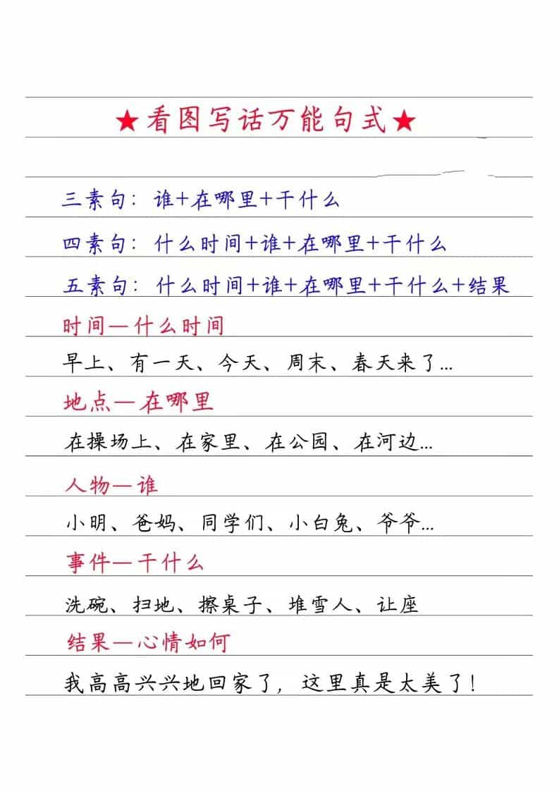 一年级下语文看图写话万能句式-迦哆网创社