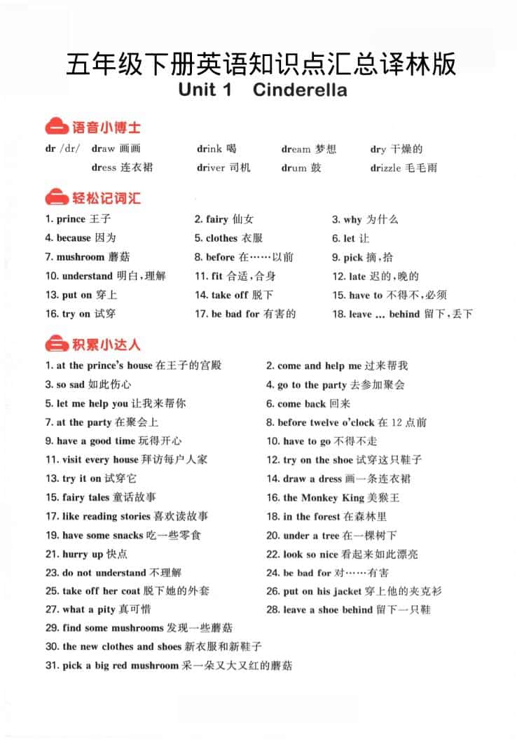 五年级下英语知识点汇总《译林版》-迦哆网创社