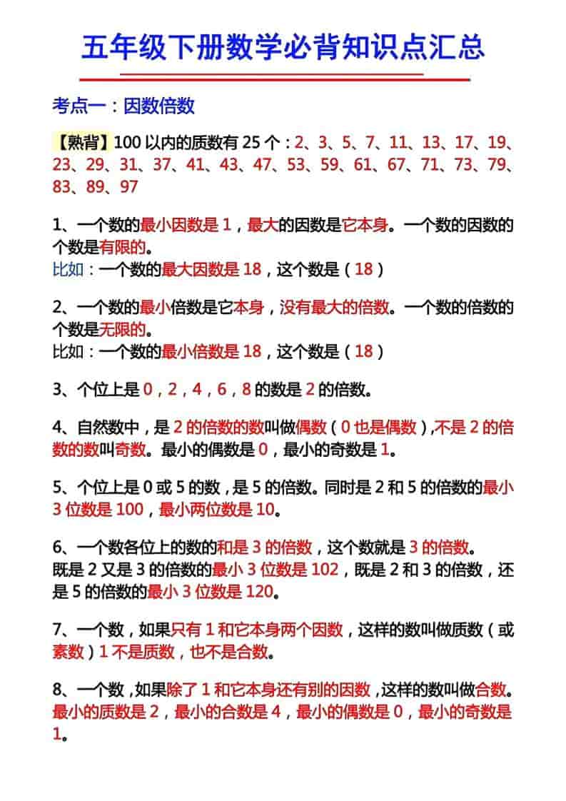 五年级下数学必背知识考点-迦哆网创社