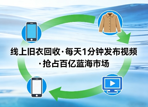 线上旧衣回收项目，我们给你提供视频，每天花一分钟发布视频，抢占百亿蓝海市场【揭秘】-迦哆网创社