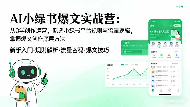AI 小绿书爆文实战营：从0学创作运营，吃透小绿书平台规则与流量逻辑，掌握爆文创作底层方法-迦哆网创社