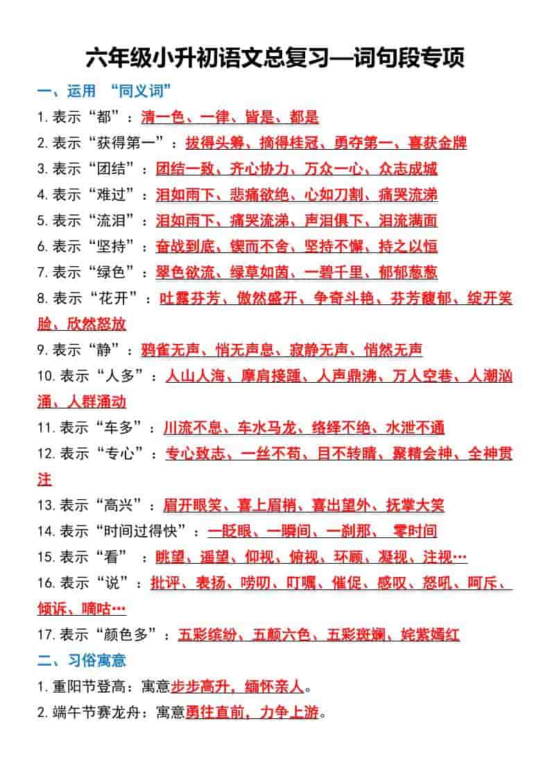 六年级下语文总复习—词句段专项-迦哆网创社