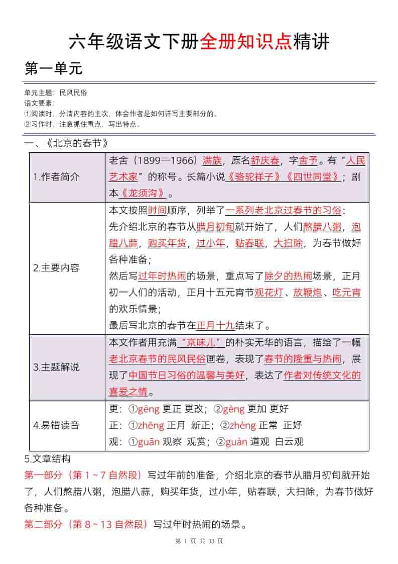 六年级下语文全册知识点精讲33页-迦哆网创社