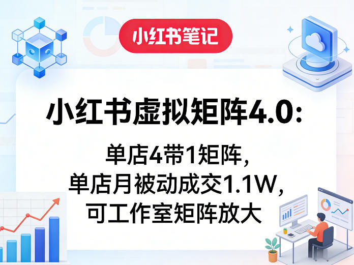 小红书虚拟矩阵4.0：单店4带1矩阵，单店月被动成交1.1W，可工作室矩阵放大-迦哆网创社