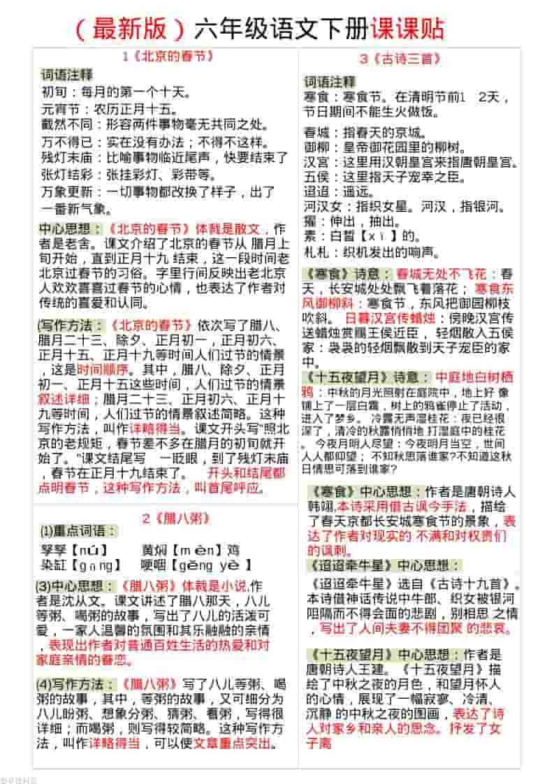 六年级下语文全册最新课课贴-迦哆网创社