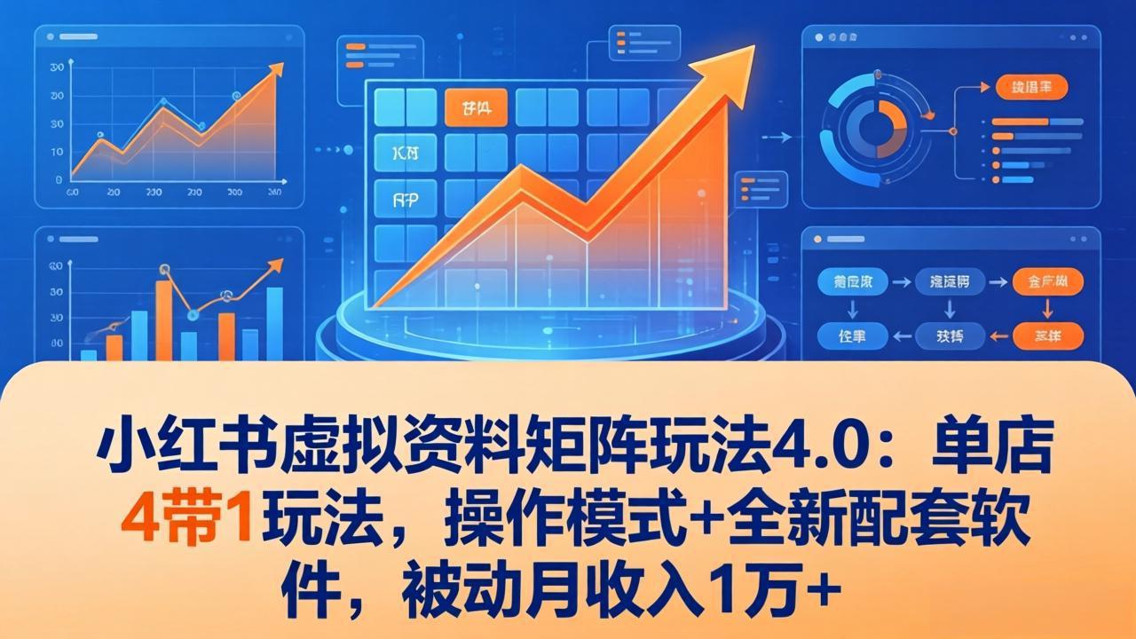 小红书虚拟资料矩阵玩法4.0:单店4带1玩法,操作模式+全新配套软件,被动月收入1万+-迦哆网创社