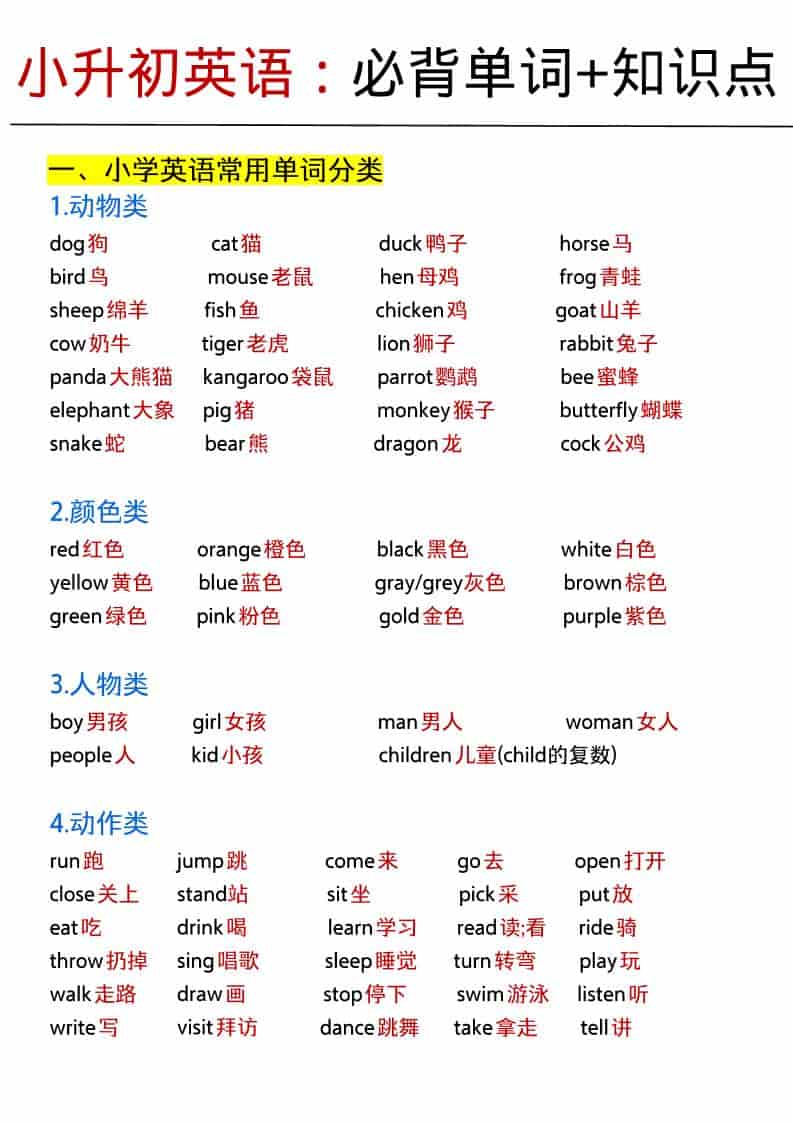 六年级下英语小升初必背单词+知识点-迦哆网创社