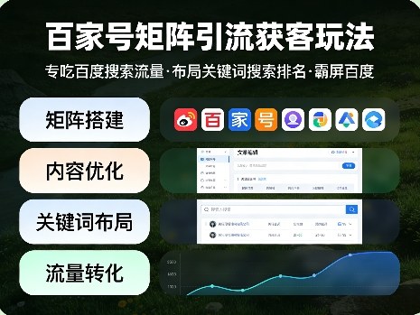 百家号矩阵引流获客玩法，专吃百度搜索流量，布局关键词搜索排名，霸屏百度-迦哆网创社
