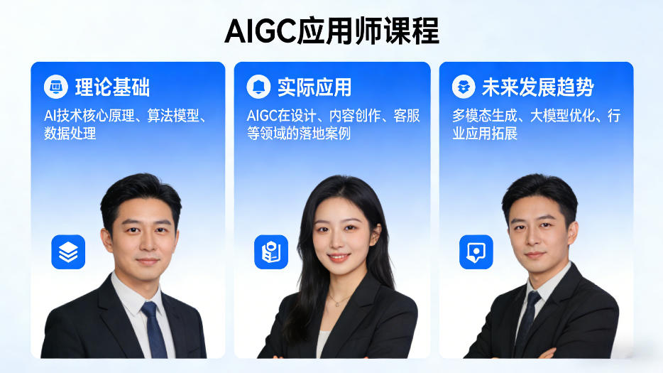 AIGC应用师课程，覆盖了AI技术的理论基础、实际应用、以及未来发展趋势-迦哆网创社