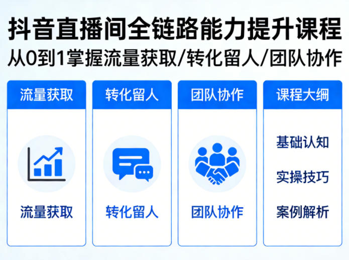 抖音直播间浓缩版视频课程，从0到1掌握直播间流量获取、转化留人、团队协作的全链路能力-迦哆网创社