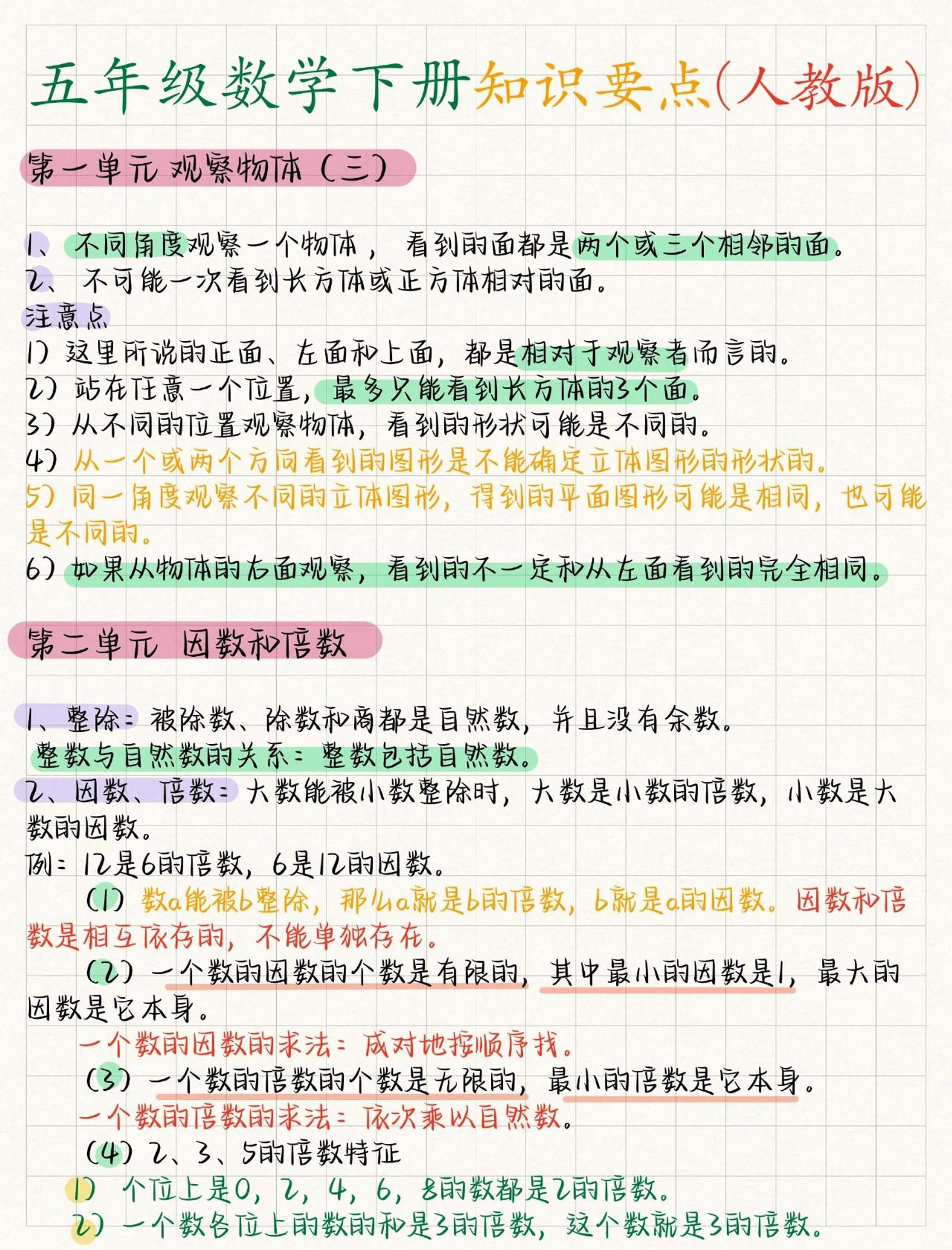 五年级下数学全册知识要点《人教版》-迦哆网创社