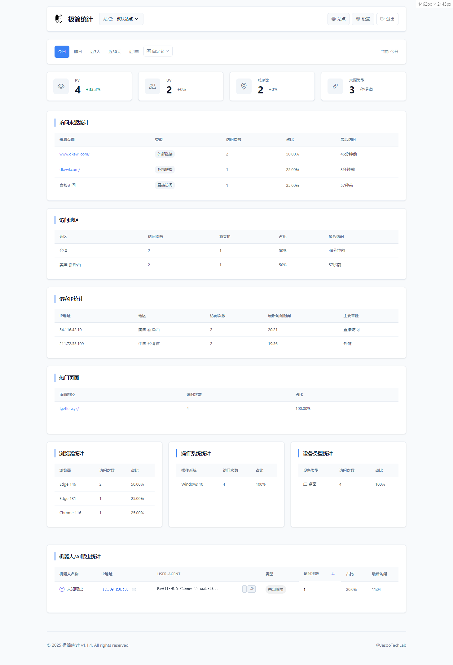 PHP网站统计系统源码 极简统计 支持本地部署-迦哆网创社