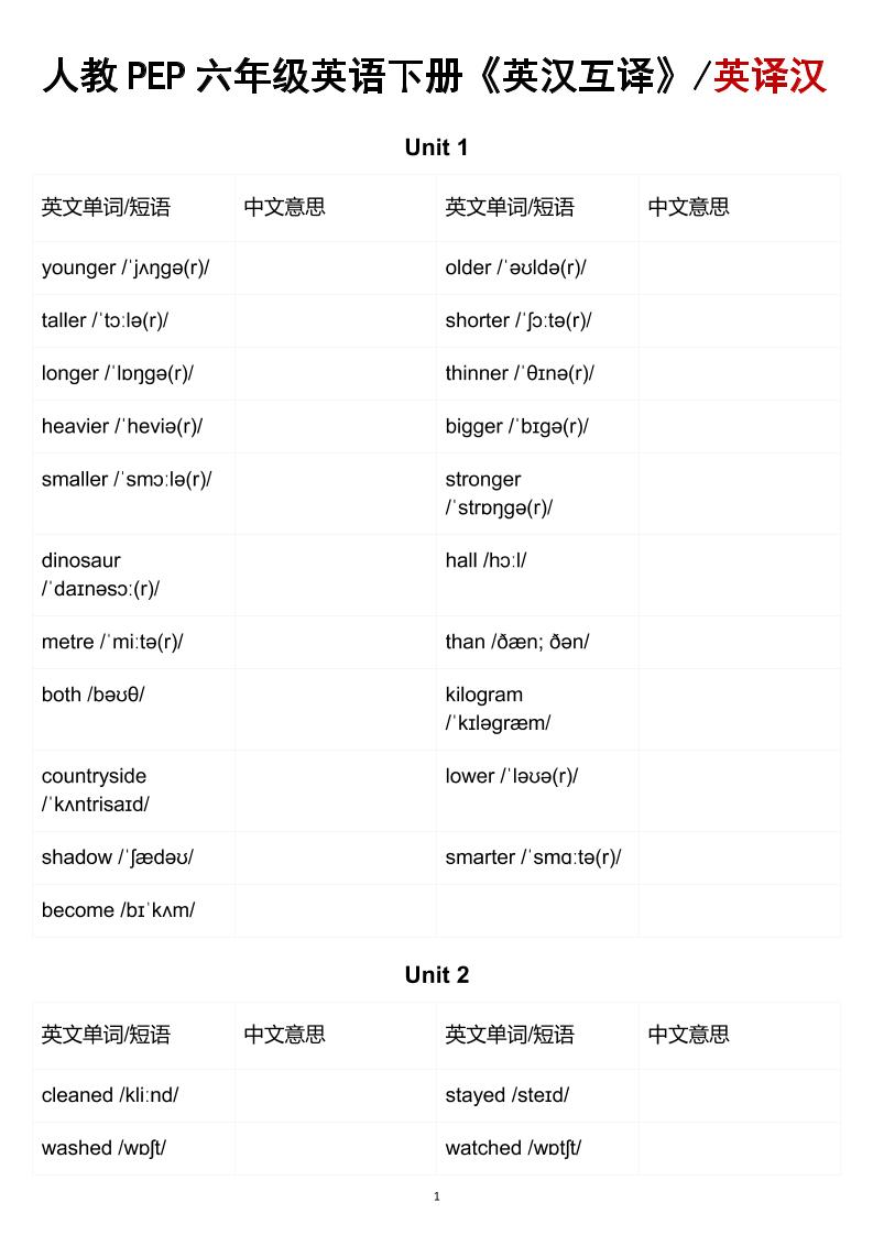 六年级下英语英汉互译练习《人教版PEP》-迦哆网创社