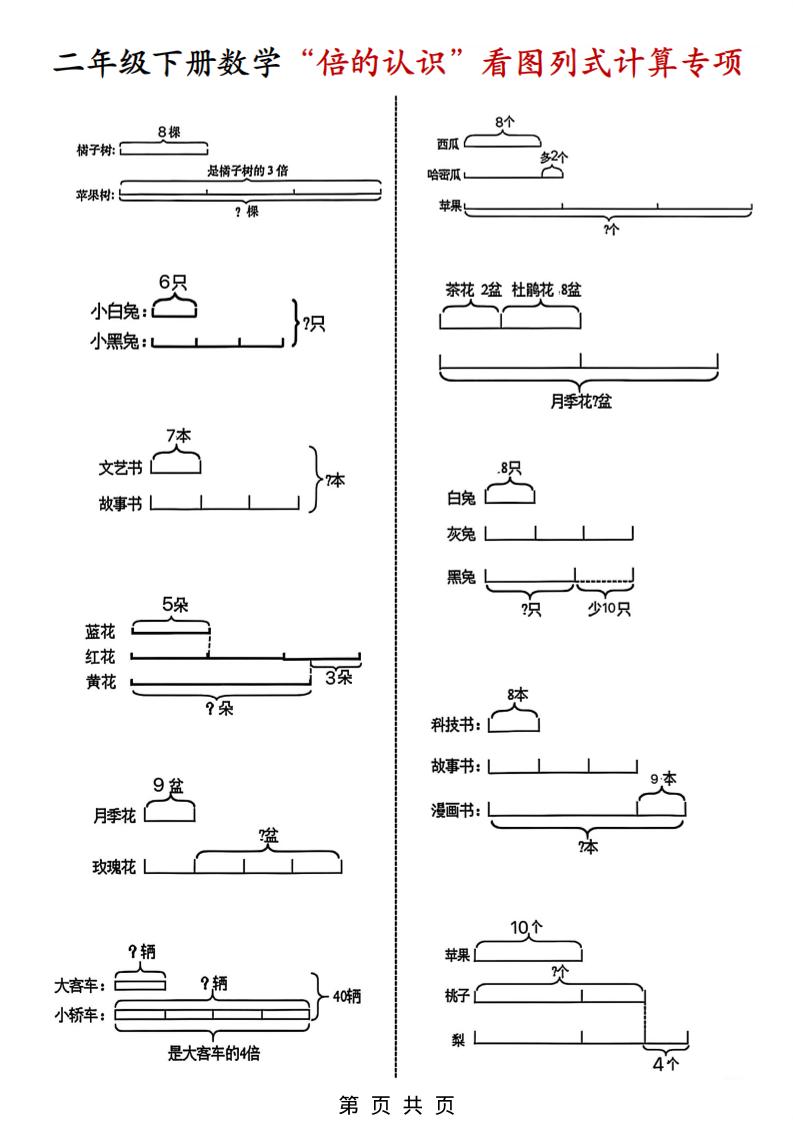 二年级下数学“倍的认识”看图列式计算专练-迦哆网创社