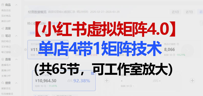 小红书虚拟矩阵4.0技术：单店4带1矩阵(共65节，可工作室放大)-迦哆网创社