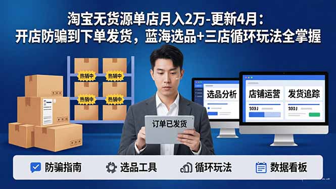 淘宝无货源5.0单店月入2万-更新4月：开店防骗到下单发货，蓝海选品+三店循环玩法全掌握-迦哆网创社