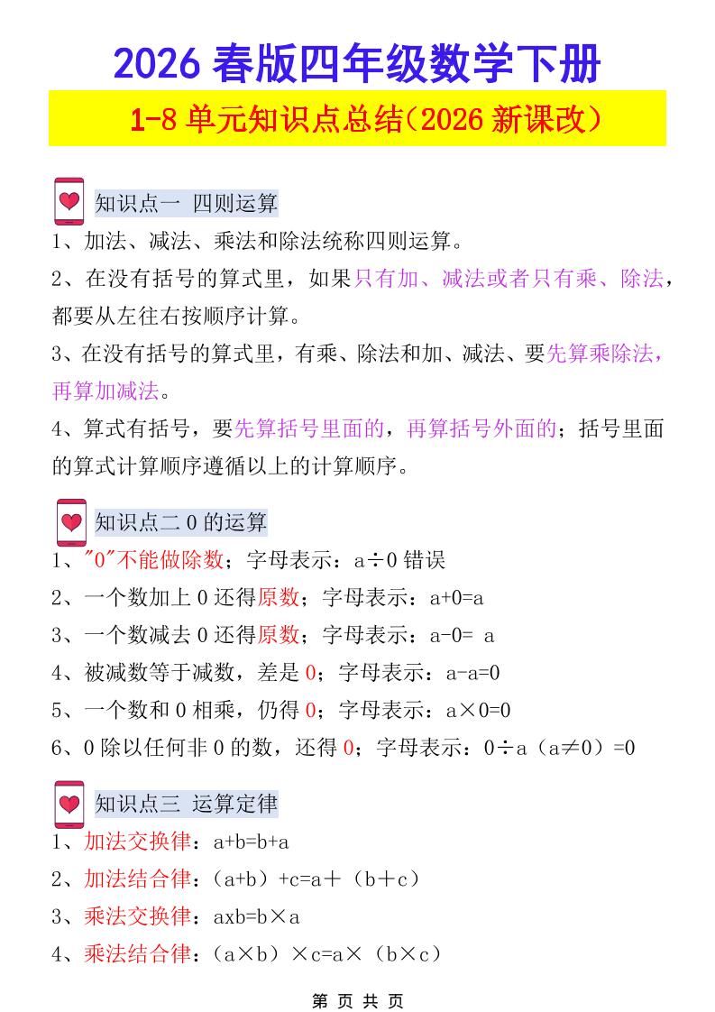 2026春新版四年级下数学1-8单元知识点总结《人教版》-迦哆网创社