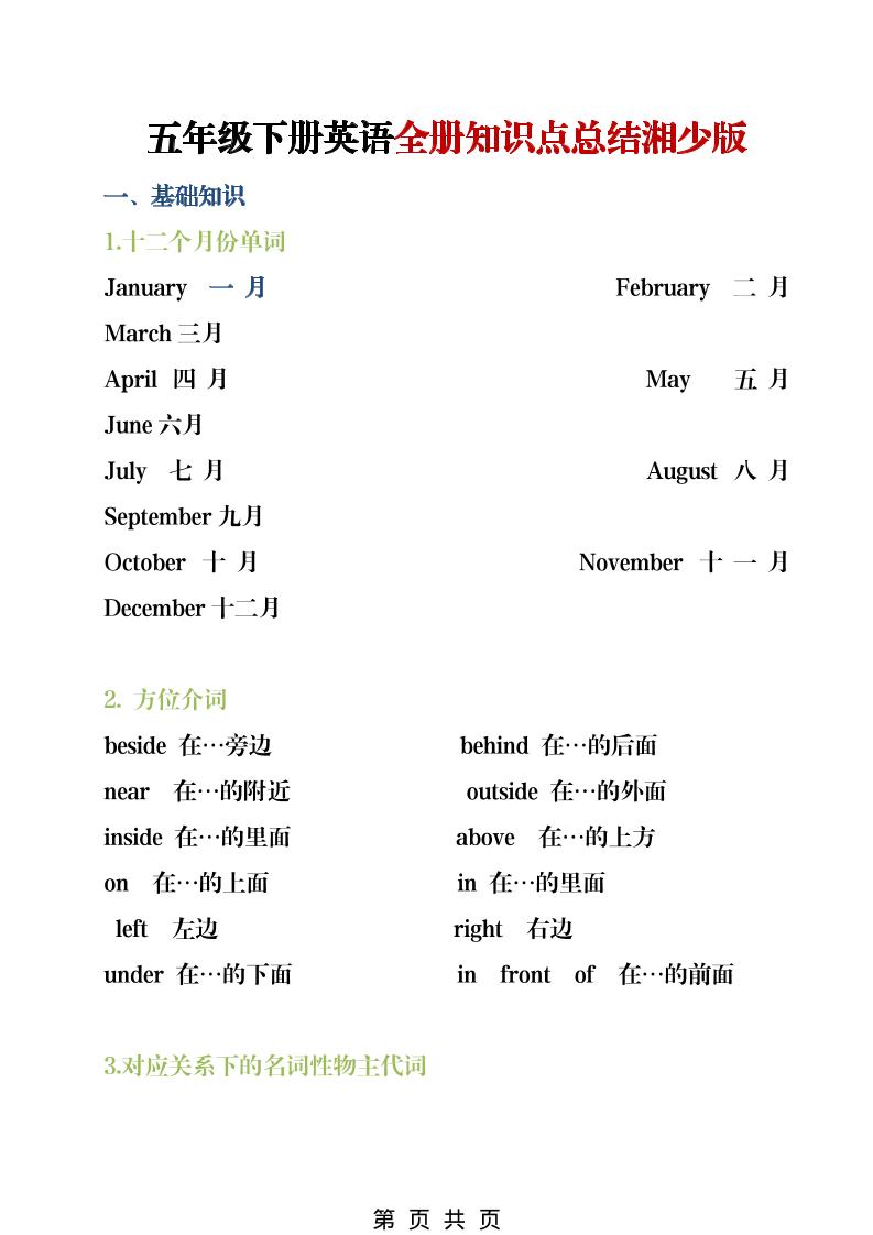 五年级下英语全册知识点总结《湘少版》-迦哆网创社