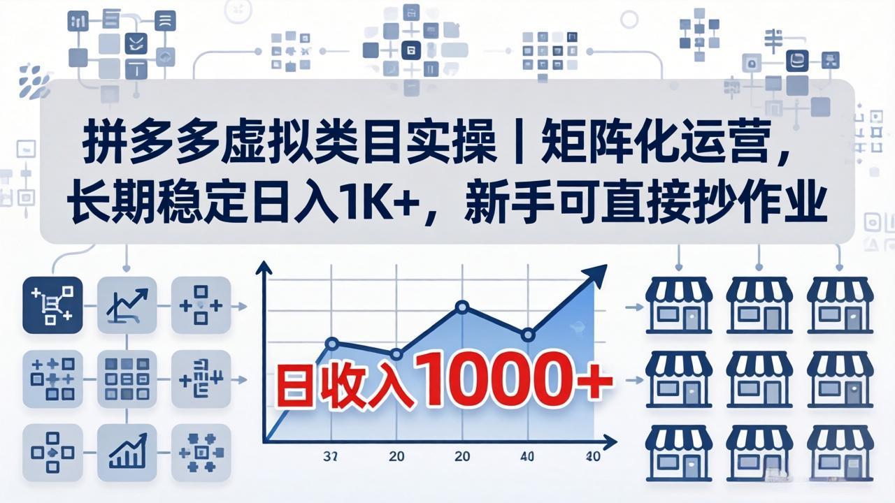 拼多多虚拟类目实操｜矩阵化运营，长期稳定日入 1K+，新手可直接抄作业-迦哆网创社