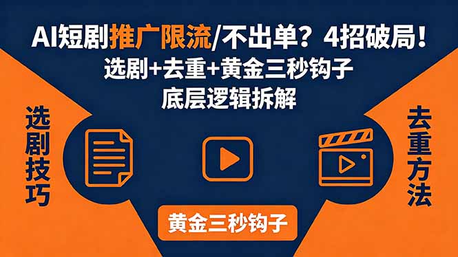 AI短剧推广总被限流、不出单？4招选剧+去重技巧+黄金三秒钩子，手把手拆解底层逻辑-迦哆网创社