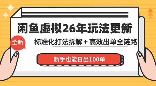 闲鱼虚拟从0到1系统化运营课程：标准化打法拆解 + 高效出单全链路教学，新手也能日出100单-迦哆网创社