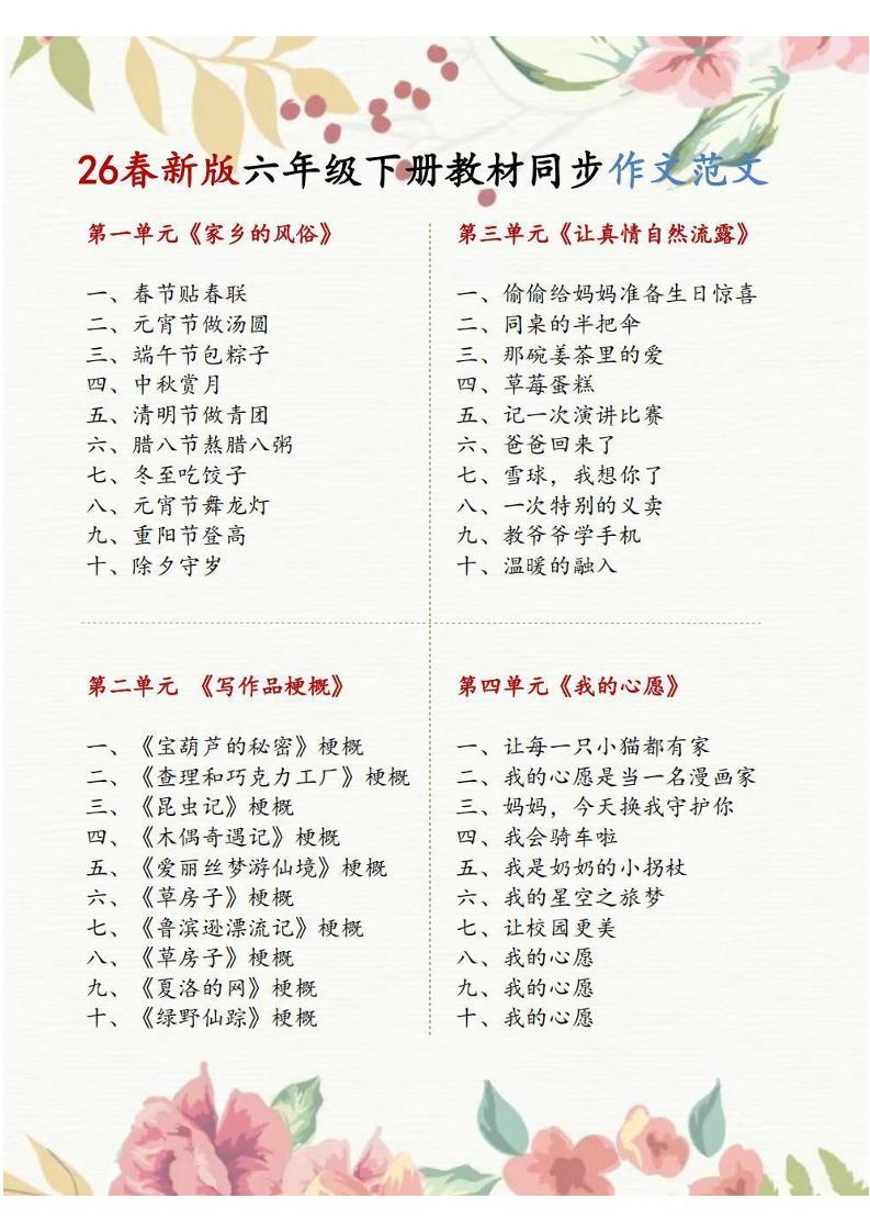 六年级下语文1-8单元同步作文范文-迦哆网创社