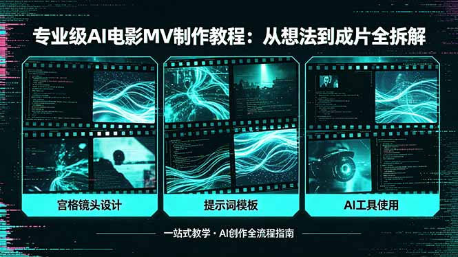 专业级AI电影MV制作教程，从想法到成片全拆解，宫格镜头+提示词模板+AI工具一站式教学-迦哆网创社