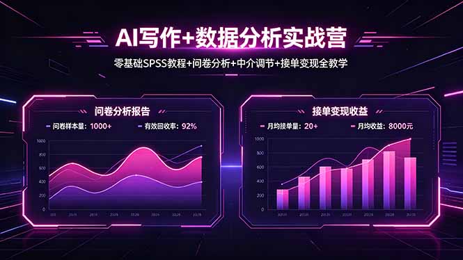 AI写作+数据分析实战营，零基础SPSS教程+问卷分析+中介调节+接单变现全教学-迦哆网创社