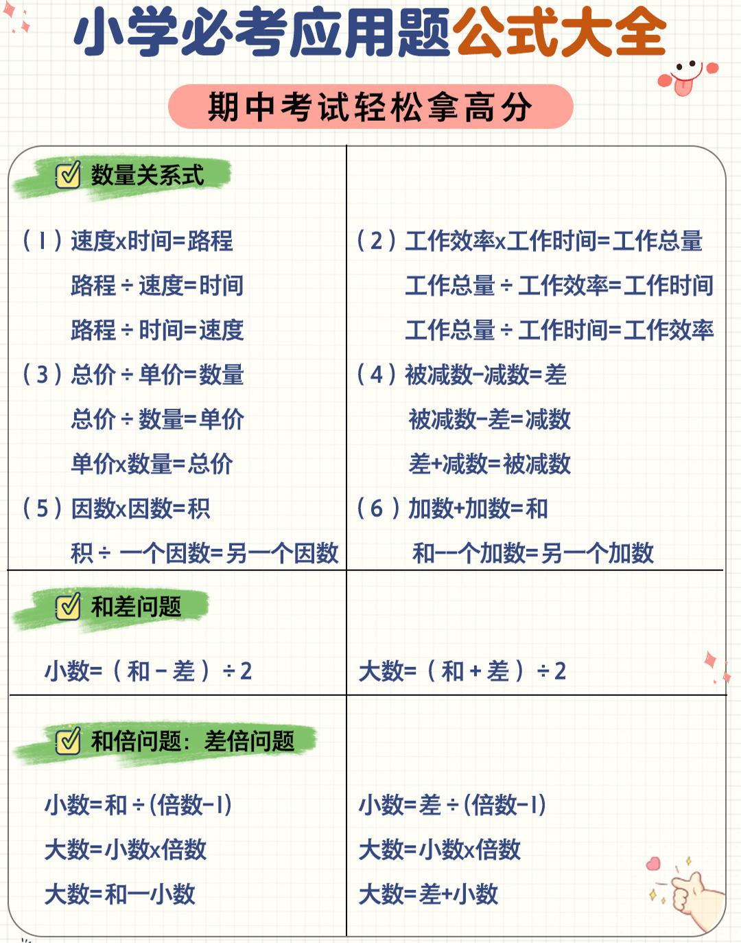 六年级下数学应用题公式大全-迦哆网创社
