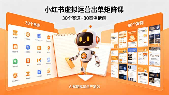 小红书虚拟运营出单矩阵课：30个赛道+80案例拆解，AI赋能批量生产笔记-迦哆网创社