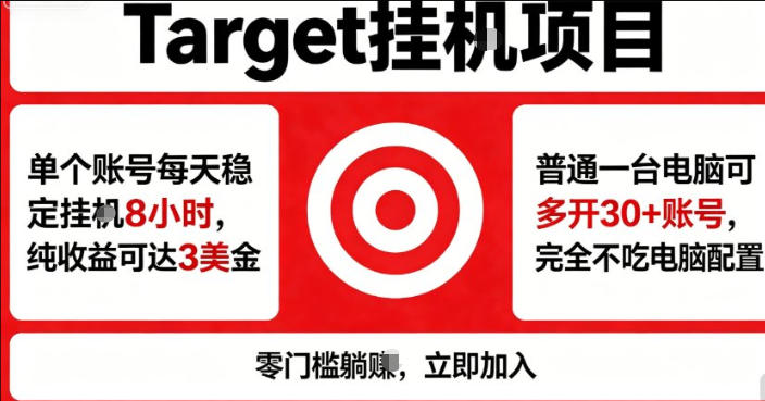 海外平台Target商品浏览曝光，24小时运行无需人工值守，日收益100美刀+电脑可多开【揭秘】-迦哆网创社