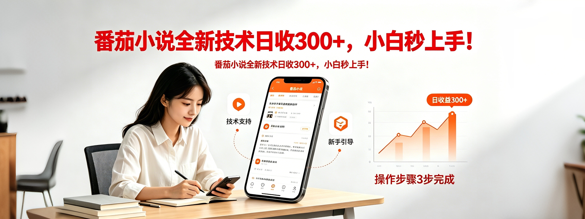 番茄小说全新技术全新玩法！无脑日收300+-迦哆网创社