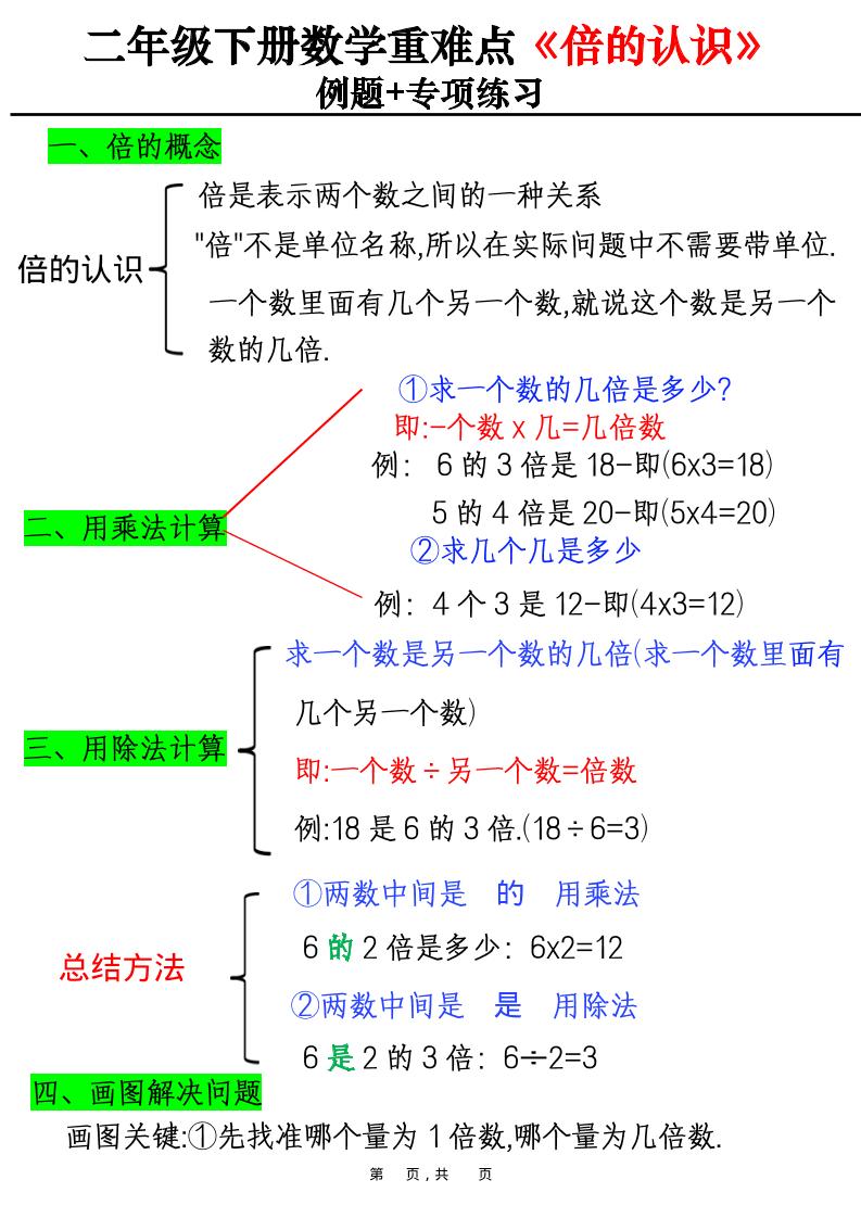 二年级下数学重难点《倍的认识》例题+专项练习-迦哆网创社