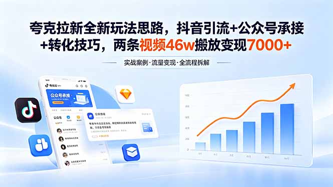 夸克拉新全新玩法思路,抖音引流+公众号承接+转化技巧,两条视频46w搬放 变现7000+-迦哆网创社
