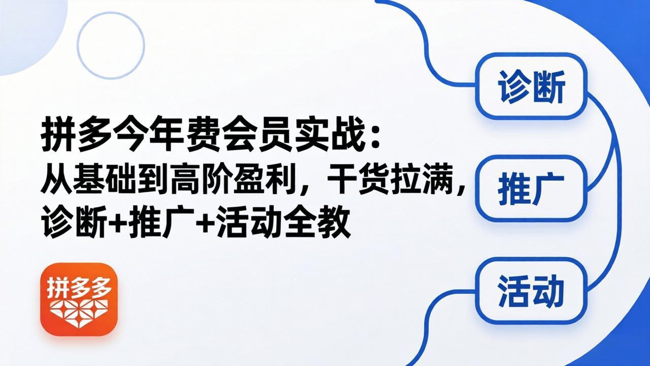 拼多多年费会员实战(更新26年5月11-迦哆网创社