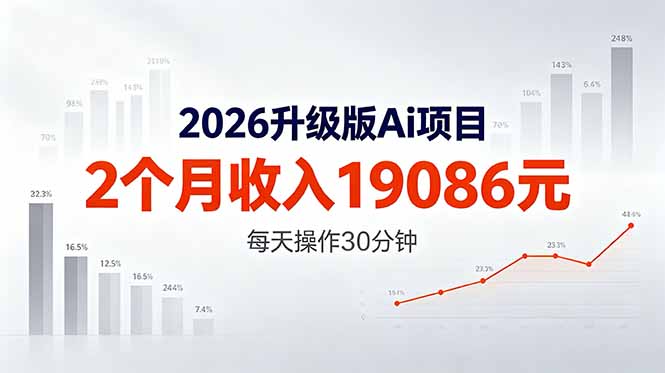 2026升级版Ai任务,2个月收入19086元,熟练后每天操作30分钟!-迦哆网创社